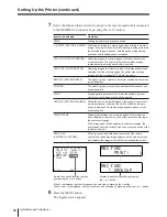 Предварительный просмотр 88 страницы Sony UP-2300 Operating Instructions Manual