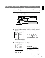 Предварительный просмотр 95 страницы Sony UP-2300 Operating Instructions Manual