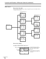 Предварительный просмотр 112 страницы Sony UP-2300 Operating Instructions Manual