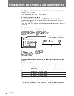 Предварительный просмотр 164 страницы Sony UP-2300 Operating Instructions Manual