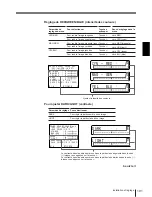 Предварительный просмотр 191 страницы Sony UP-2300 Operating Instructions Manual