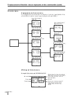 Предварительный просмотр 226 страницы Sony UP-2300 Operating Instructions Manual