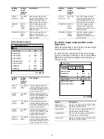 Preview for 42 page of Sony UP-27MD Instructions For Use Manual