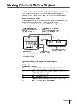 Предварительный просмотр 55 страницы Sony UP-50 Instructions For Use Manual