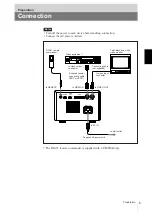 Preview for 5 page of Sony UP-880 Instruction Manual