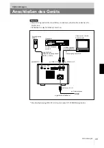 Preview for 49 page of Sony UP-880 Instruction Manual