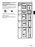 Preview for 101 page of Sony UP-895 Instructions For Use Manual