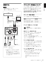 Предварительный просмотр 13 страницы Sony UP-897MD Instructions For Use Manual