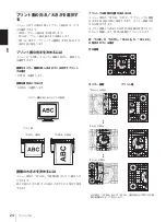 Предварительный просмотр 24 страницы Sony UP-897MD Instructions For Use Manual