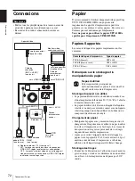 Предварительный просмотр 72 страницы Sony UP-897MD Instructions For Use Manual