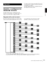 Предварительный просмотр 169 страницы Sony UP-897MD Instructions For Use Manual