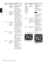 Предварительный просмотр 172 страницы Sony UP-897MD Instructions For Use Manual