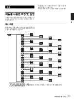 Предварительный просмотр 201 страницы Sony UP-897MD Instructions For Use Manual