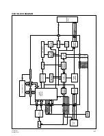 Preview for 37 page of Sony UP-960 Service Manual