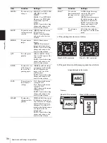 Предварительный просмотр 30 страницы Sony UP-970AD Instructions For Use Manual