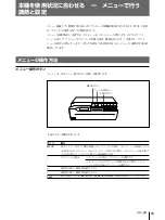 Предварительный просмотр 23 страницы Sony UP-980 User Manual