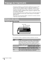 Предварительный просмотр 124 страницы Sony UP-980 User Manual