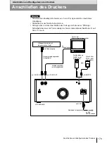 Предварительный просмотр 173 страницы Sony UP-980 User Manual