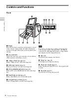 Предварительный просмотр 8 страницы Sony UP-CR10L Operating Instructions Manual