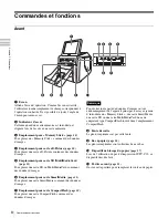 Предварительный просмотр 64 страницы Sony UP-CR10L Operating Instructions Manual