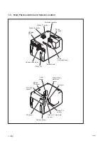 Предварительный просмотр 8 страницы Sony UP-CX2 Service Manual