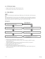 Предварительный просмотр 55 страницы Sony UP-CX2 Service Manual