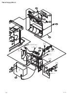 Предварительный просмотр 100 страницы Sony UP-CX2 Service Manual