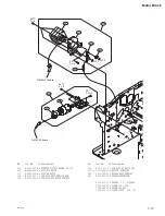 Предварительный просмотр 105 страницы Sony UP-CX2 Service Manual