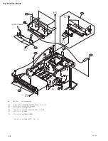 Предварительный просмотр 106 страницы Sony UP-CX2 Service Manual