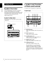 Preview for 4 page of Sony UP-D21MD Instructions For Use Manual