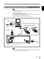 Предварительный просмотр 13 страницы Sony UP-D2500 Instructions For Use Manual