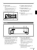 Предварительный просмотр 35 страницы Sony UP-D2500 Instructions For Use Manual