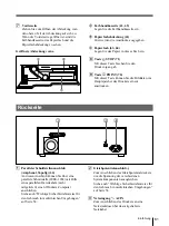 Предварительный просмотр 61 страницы Sony UP-D2600 Instructions For Use Manual