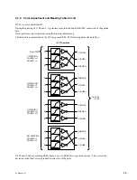 Preview for 99 page of Sony UP-D2600 Service Manual