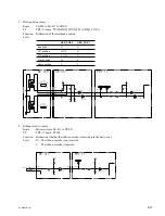 Preview for 105 page of Sony UP-D2600 Service Manual