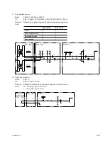 Preview for 109 page of Sony UP-D2600 Service Manual