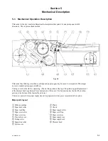 Preview for 117 page of Sony UP-D2600 Service Manual