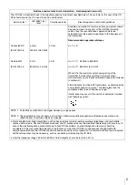 Preview for 5 page of Sony UP-D55 Instructions For Use Manual