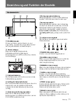 Предварительный просмотр 71 страницы Sony UP-D6300 Operating Instructions Manual