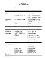 Preview for 83 page of Sony UP-D70 Service Manual