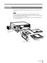 Предварительный просмотр 9 страницы Sony UP-D70A Series Operating Instructions Manual