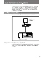 Предварительный просмотр 41 страницы Sony UP-D70A Series Operating Instructions Manual