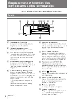 Предварительный просмотр 42 страницы Sony UP-D70A Series Operating Instructions Manual