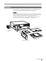 Предварительный просмотр 81 страницы Sony UP-D70A Series Operating Instructions Manual