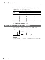 Предварительный просмотр 50 страницы Sony UP-D70XR Instructions For Use Manual