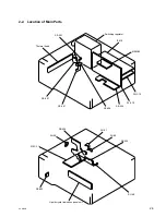 Предварительный просмотр 31 страницы Sony UP-D70XR Service Manual