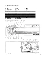 Предварительный просмотр 41 страницы Sony UP-D70XR Service Manual