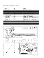 Предварительный просмотр 42 страницы Sony UP-D70XR Service Manual