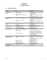 Предварительный просмотр 85 страницы Sony UP-D70XR Service Manual