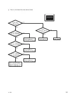 Предварительный просмотр 93 страницы Sony UP-D70XR Service Manual